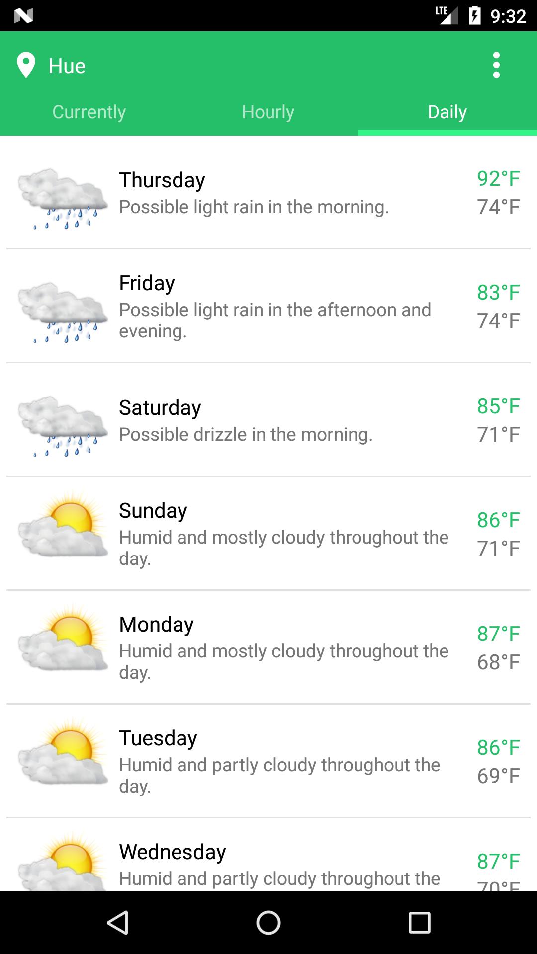 Tian Weather