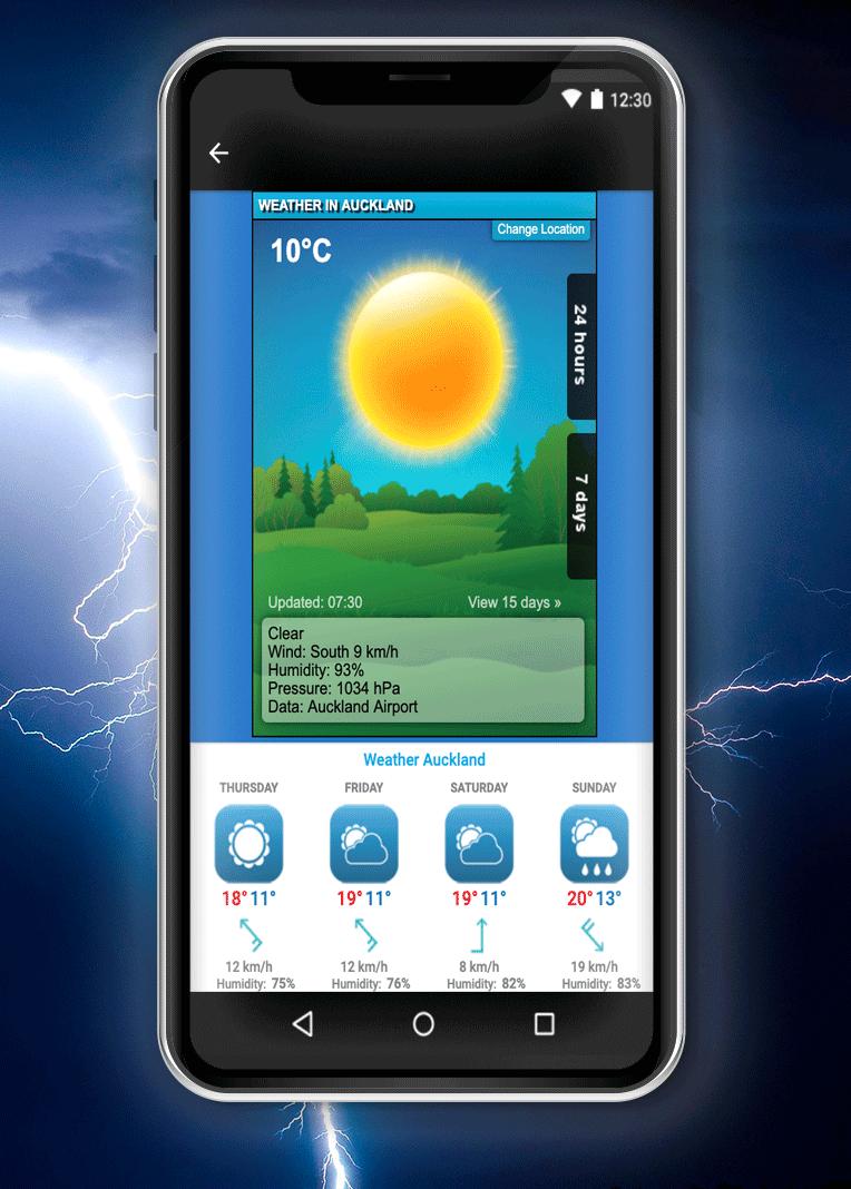 Auckland Weather App