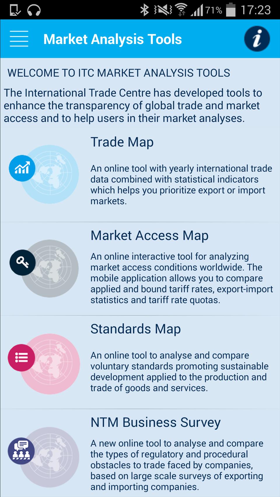 ITC Market Analysis Tools