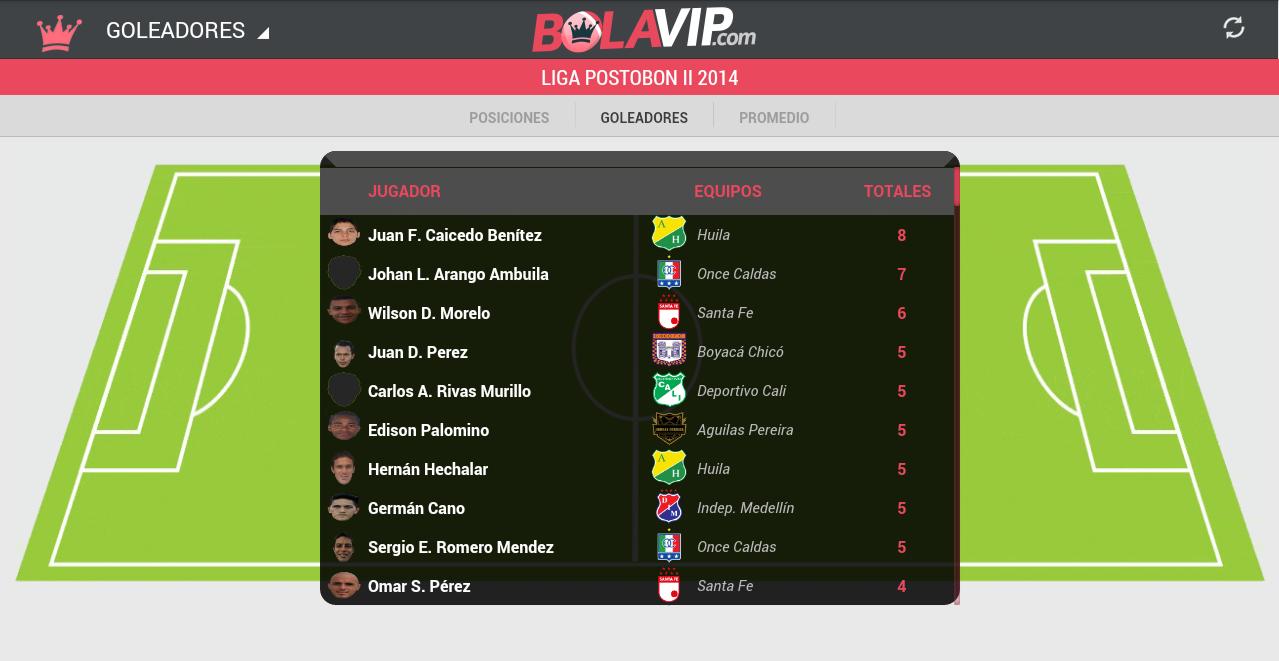 BolaVip Colombia Tablet