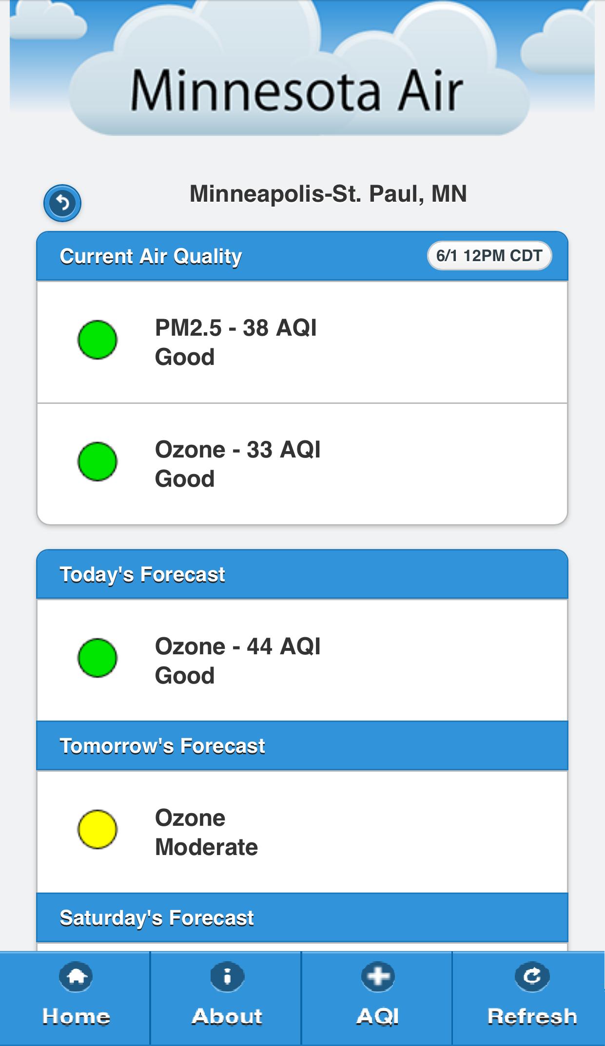 Minnesota Air Quality