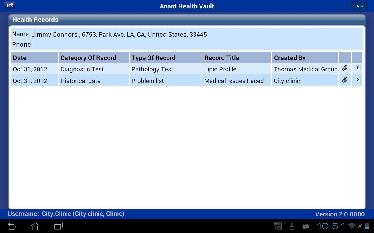 Anant Health Vault