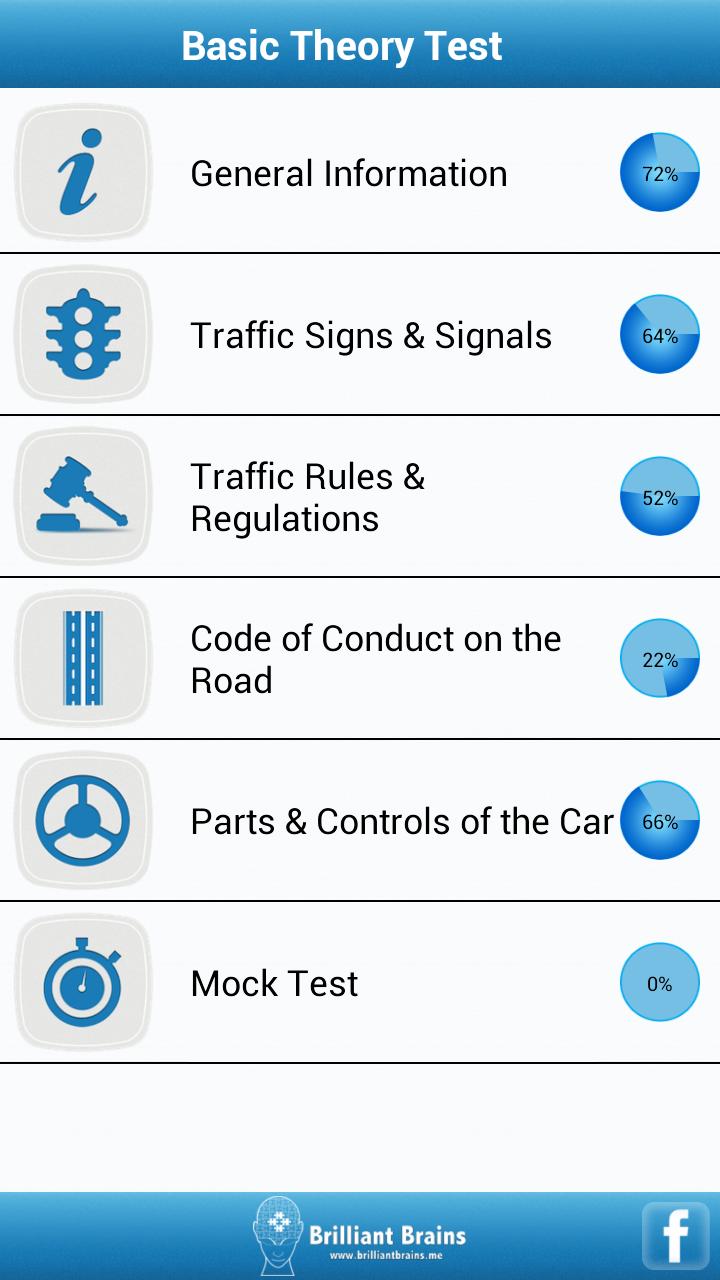 Basic Theory Test Lite