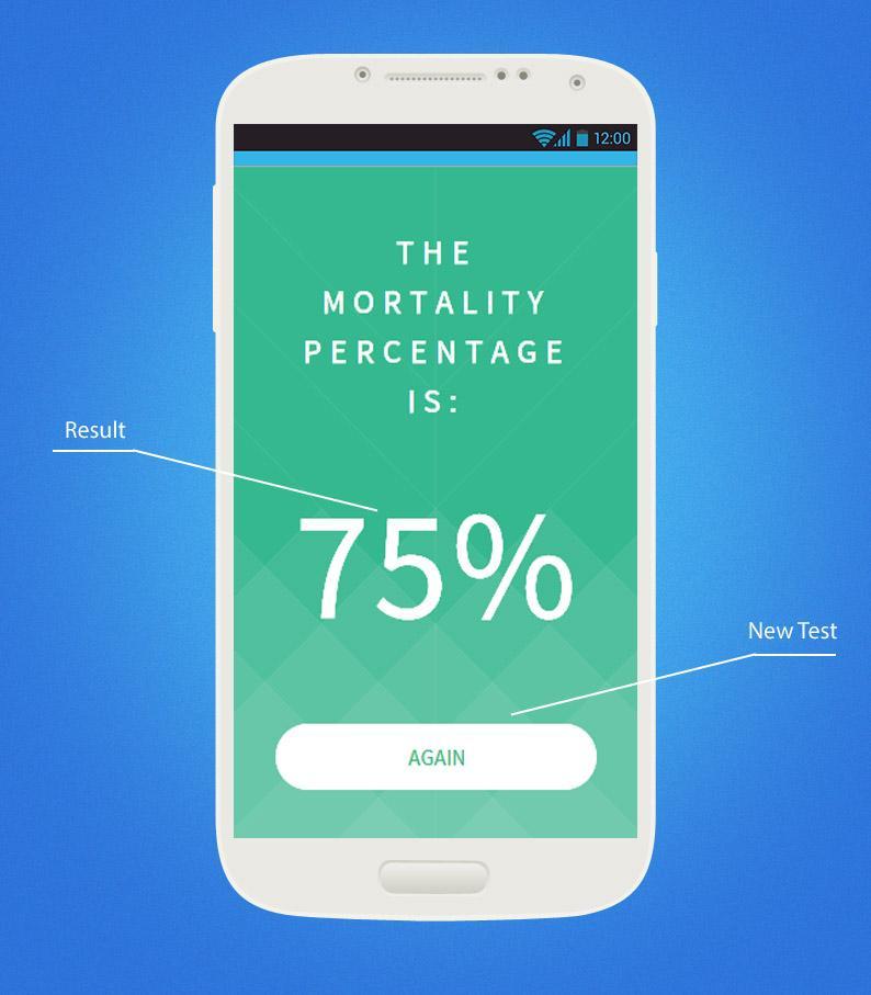 Apache Veterinary App