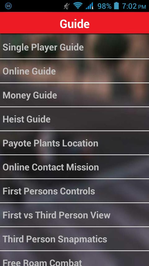 Unofficial Guide for GTA V