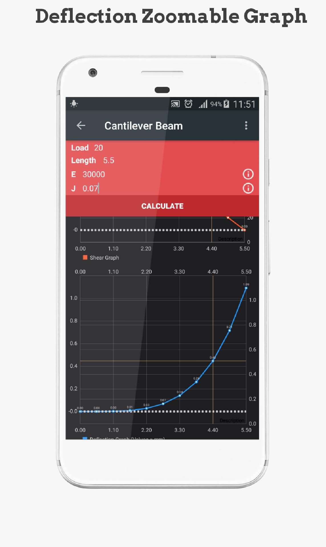 Structural Beam (DEMO)