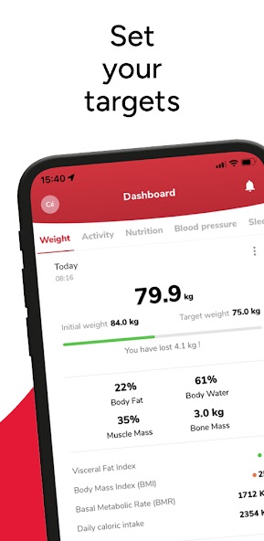 Wellness Coach - MyHealth