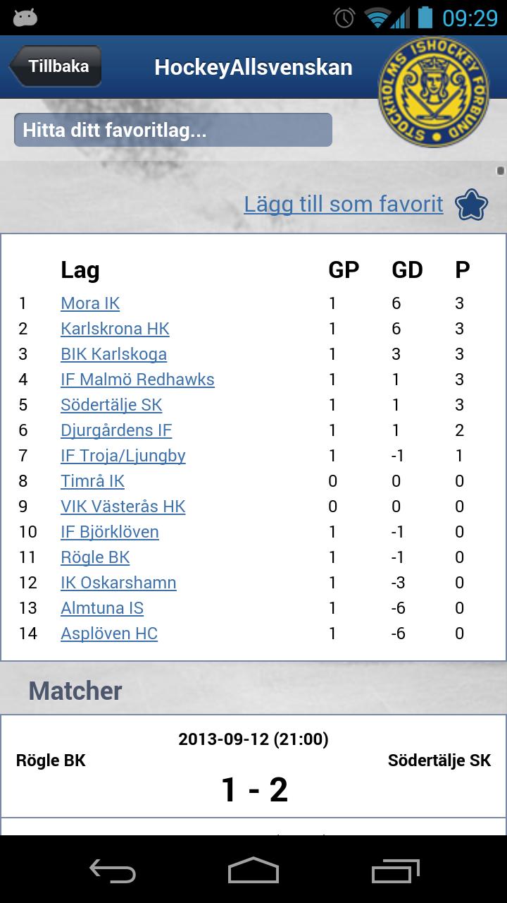 Sthlm Hockey