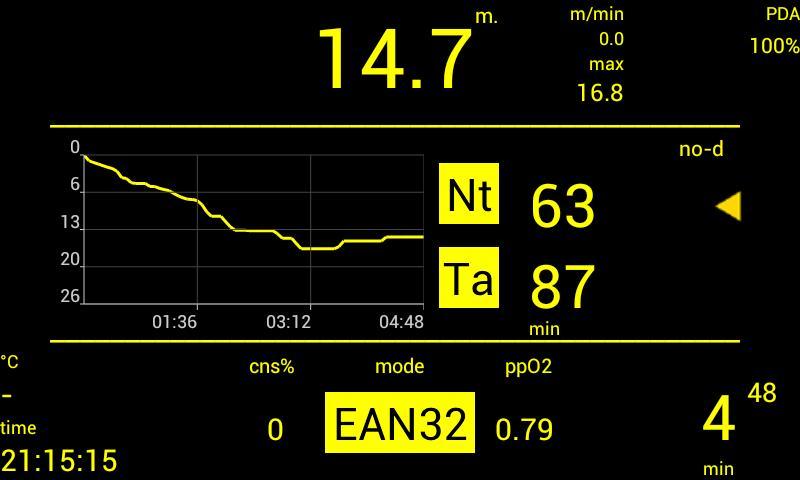 Depth Monitor Lite