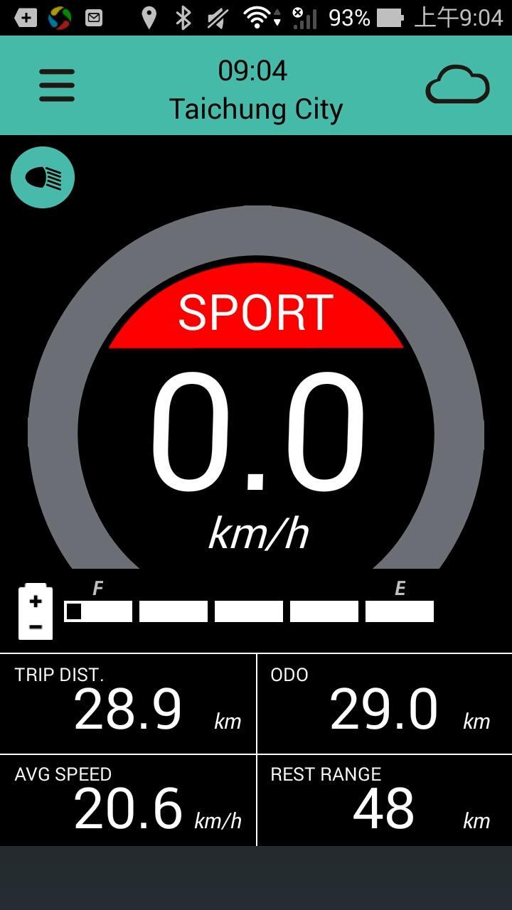 Hydrive Travel Assistant