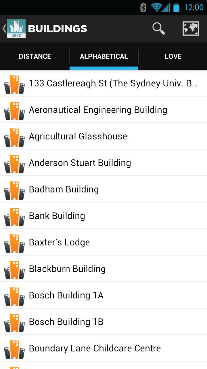 Sydney University Map
