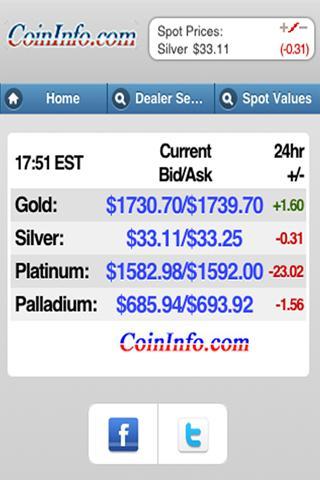 Live Gold Price!