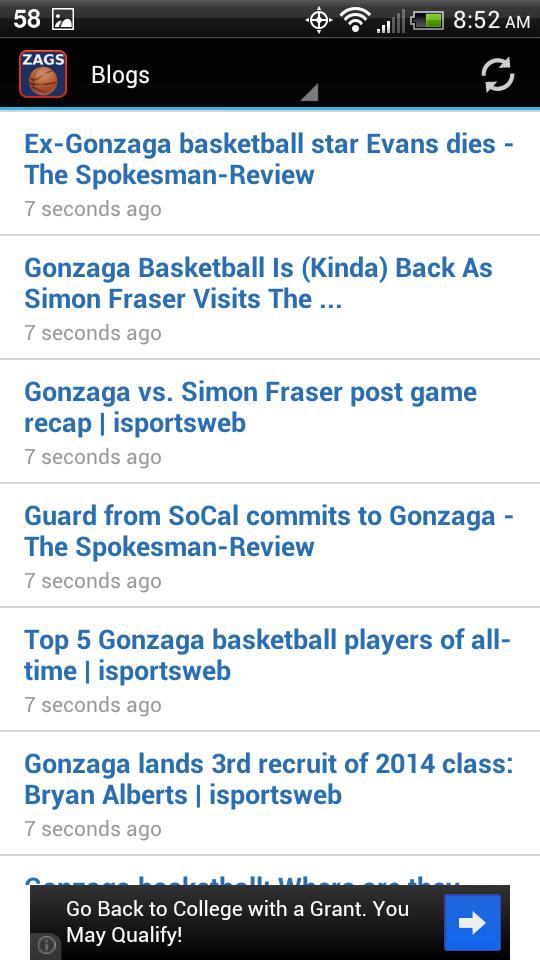 Gonzaga Basketball