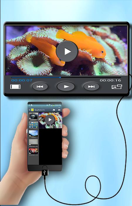 HDMI mhl for android connect phone to tv