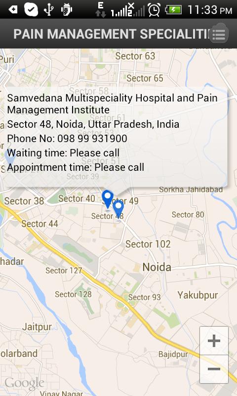 Pain Management Doctors