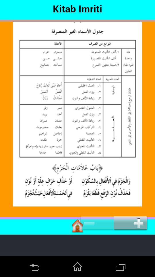 Kitab Imriti