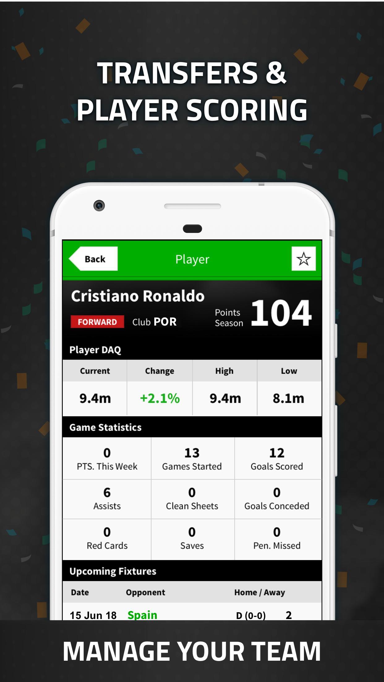 MailOnline Fantasy Football