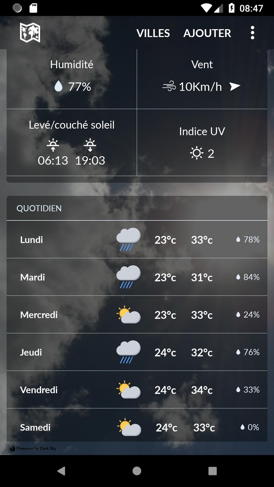 Mali Weather