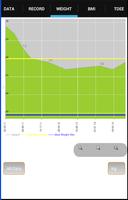 Weight and BMI Recorder