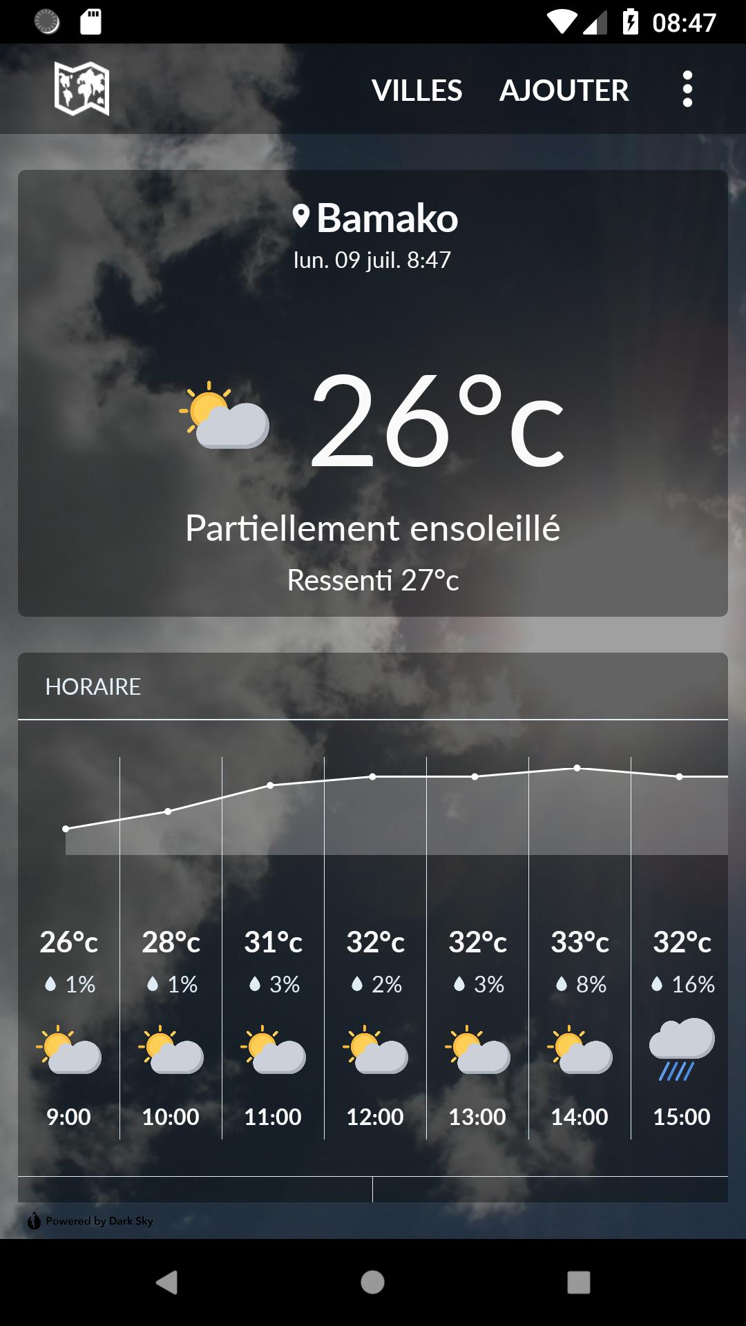 Mali Weather