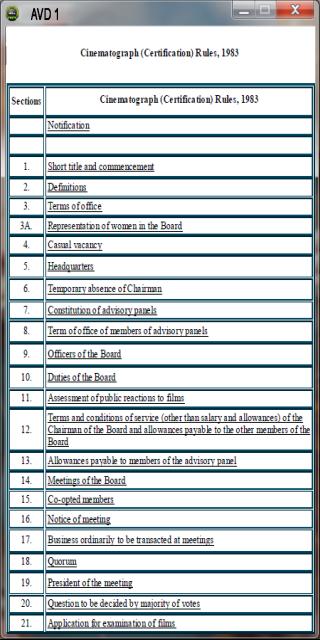 The Indian Bare Acts