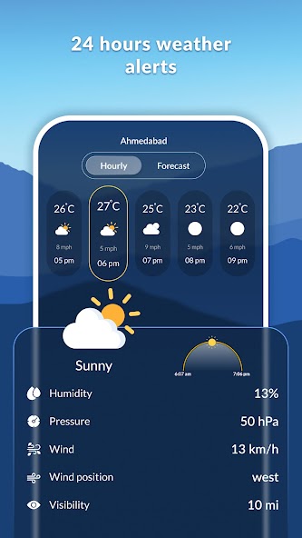 Weather Forecast Alerts