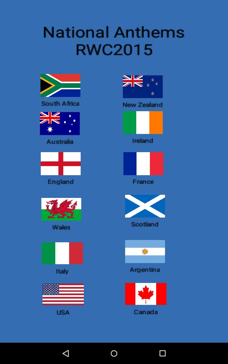 National Anthems RWC2015