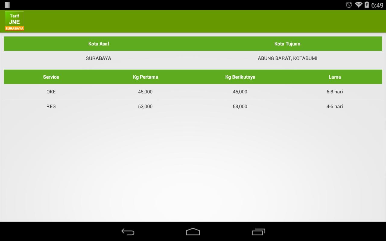 Tarif JNE Surabaya