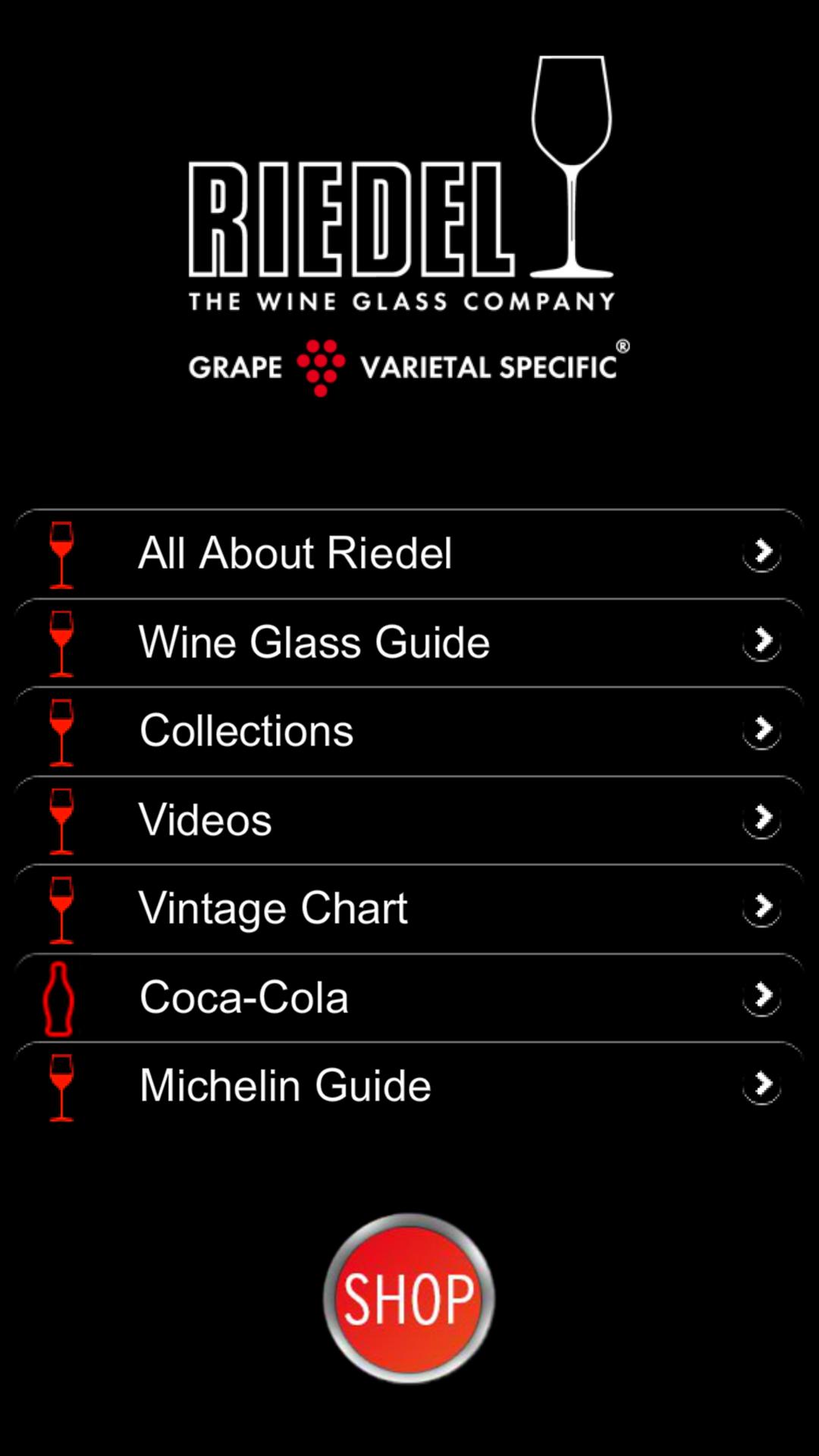 Riedel Wine Glass Guide