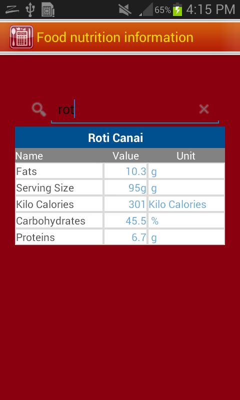 Food nutrition information