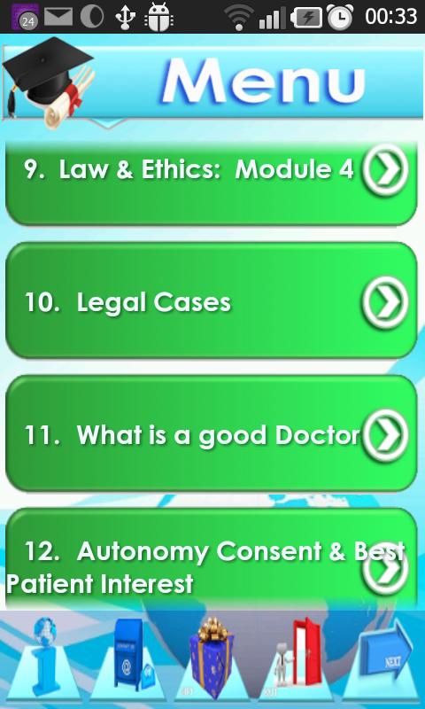Medical Ethics, Law & Secrets