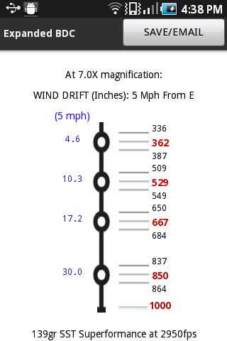 Nikon SpotOn Ballistic Match