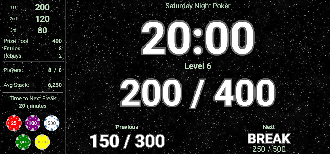 Blinds Are Up! Poker Timer