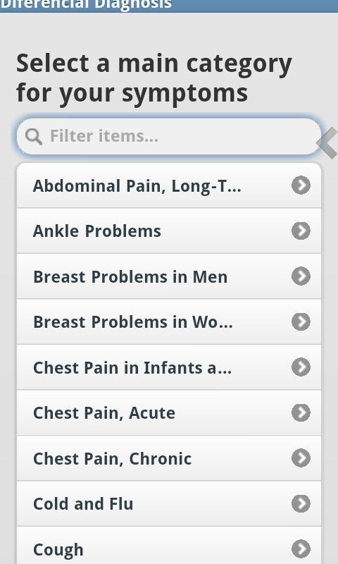 Differential diagnosis