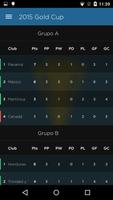 Live Scores Gold Cup 2015