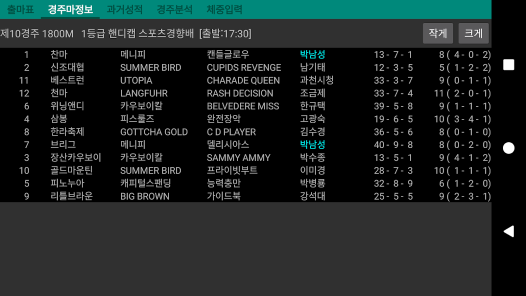 Spadeplus Horse Race App