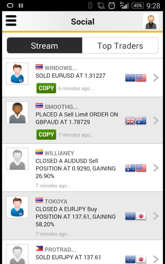 LiteForex Mobile Trader