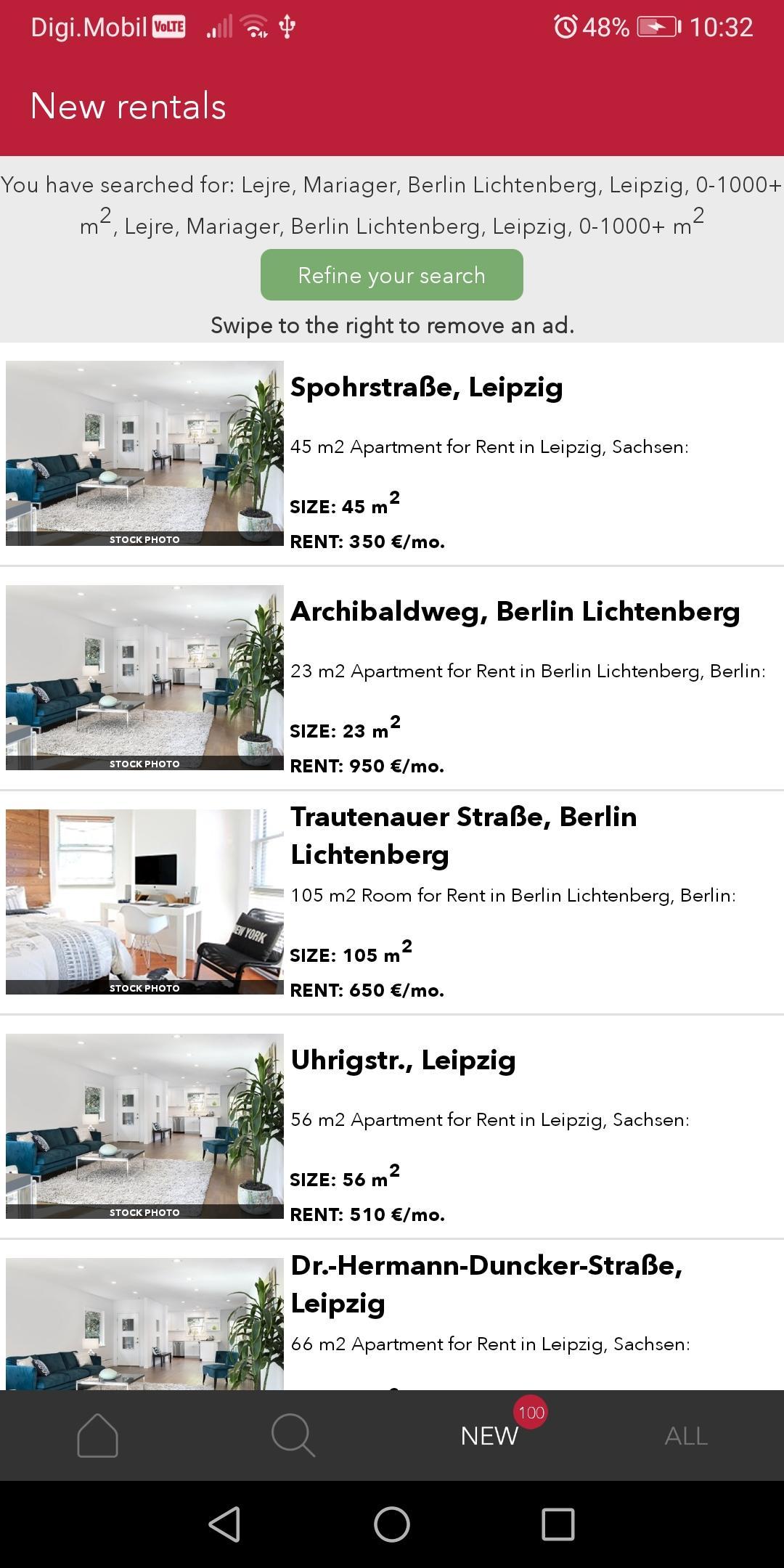 Housing rentals in Germany