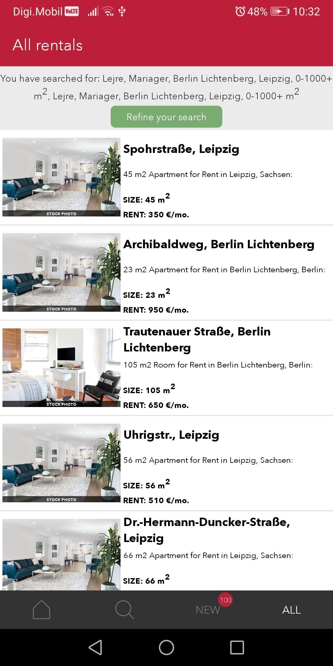 Housing rentals in Germany