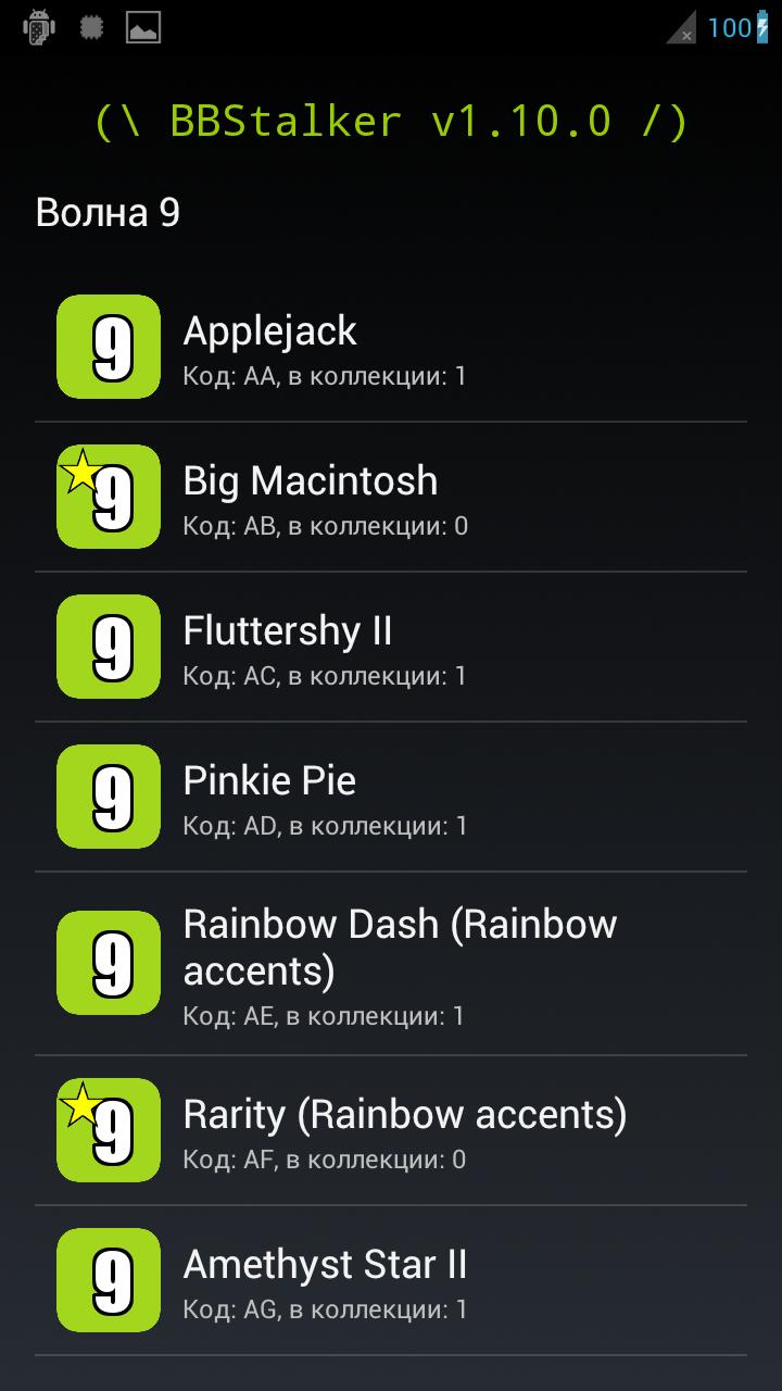 BBStalker - MLP figures guide