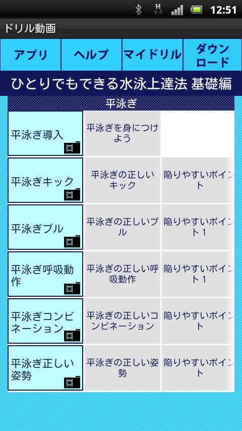 Swimming Self Lesson basic Br2