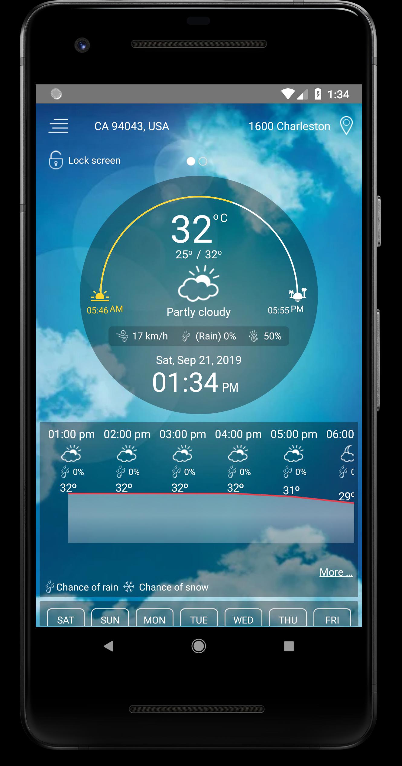 ARC Weather Forecast