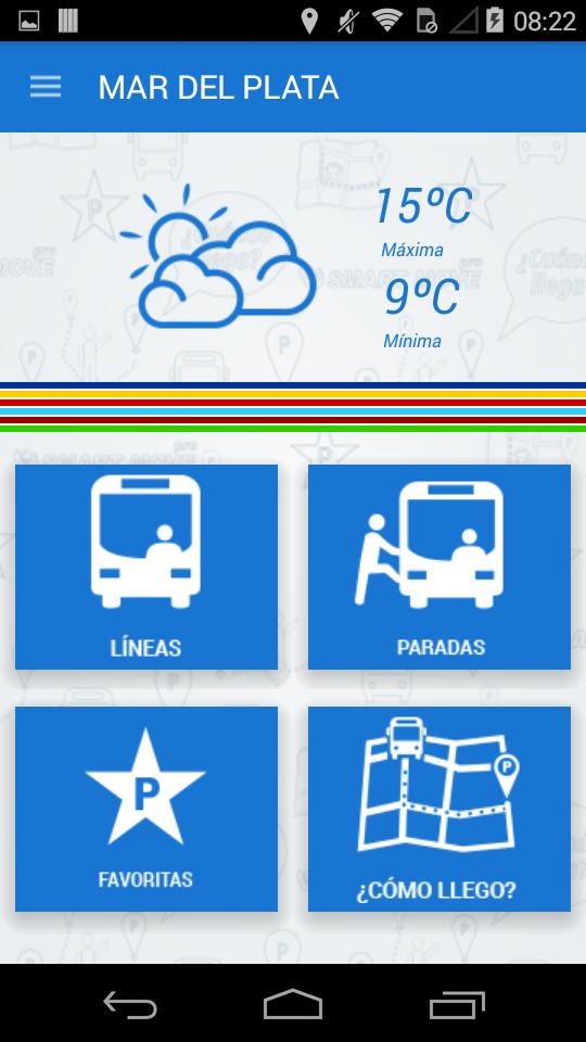 Cuando Llega Mar del Plata