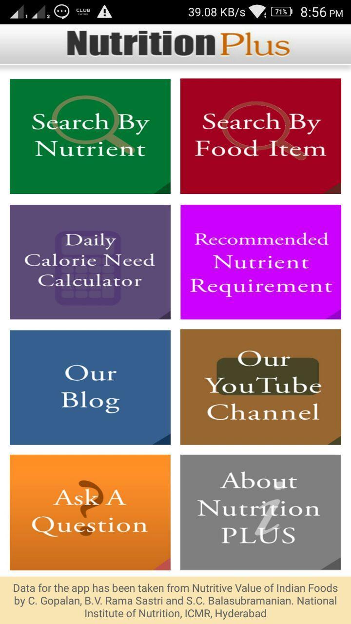 Nutrition Data - Indian Food