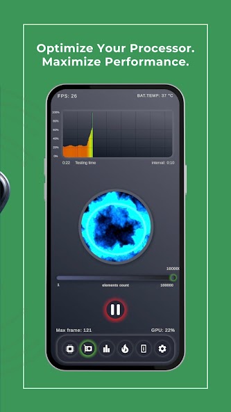 CPU GPU Performance. Benchmark