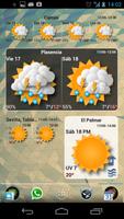 Widgets METEO