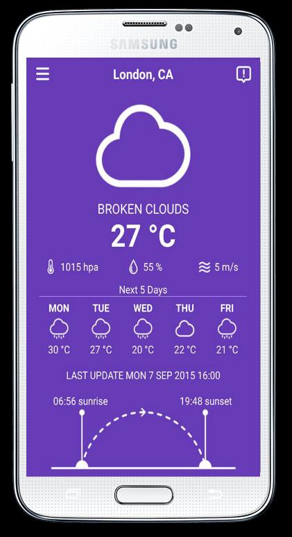 Weather Forecast Live