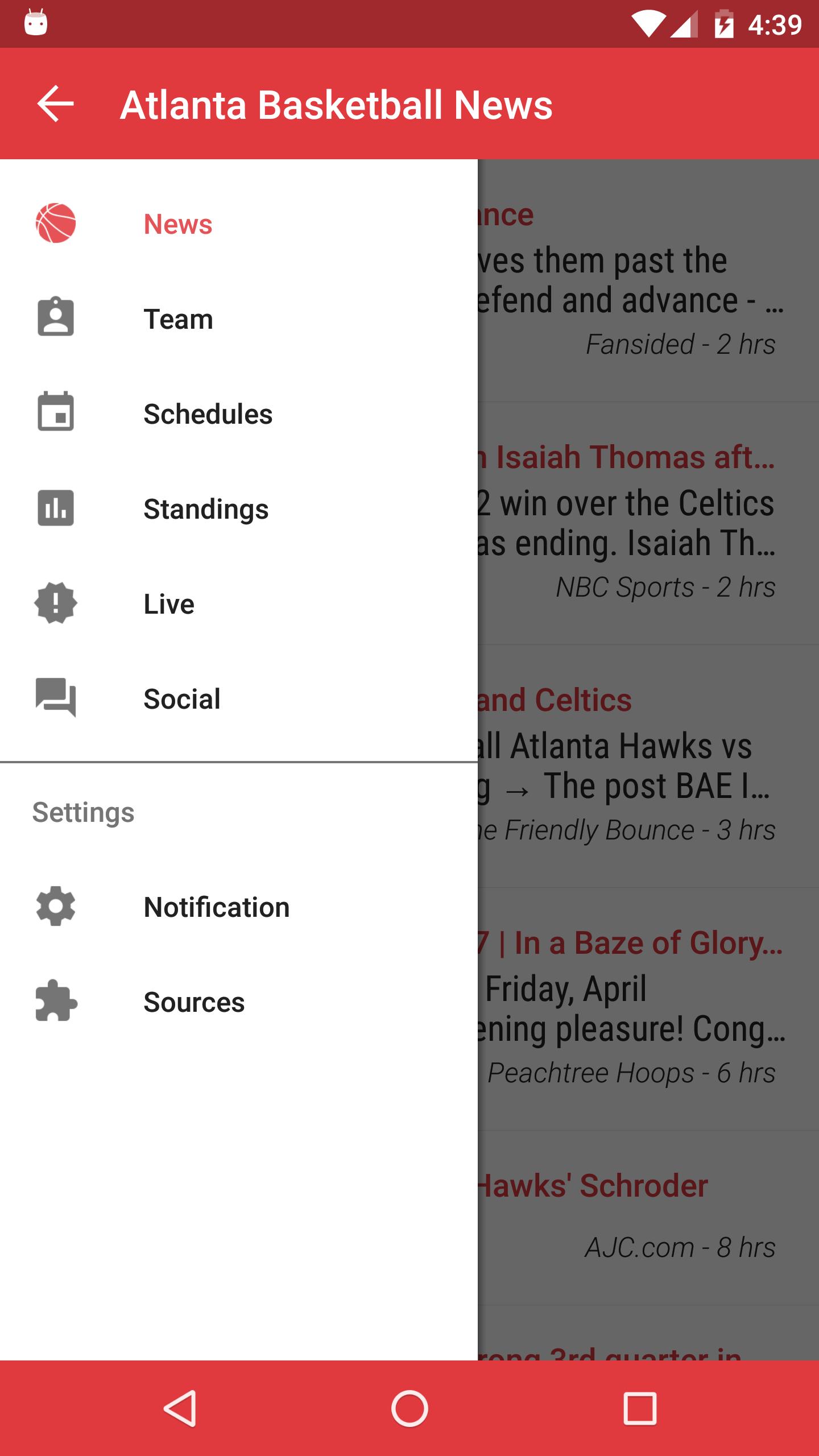 Atlanta Basketball News