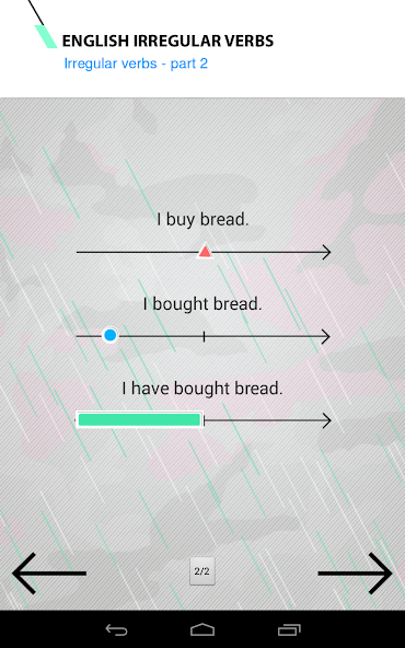 English irregular verbs [PMQ]