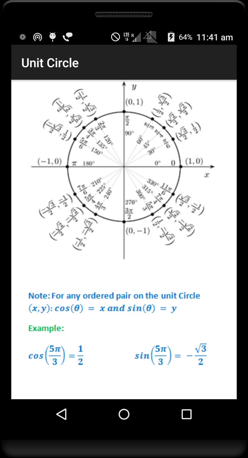 Trigonometry Quick Reference